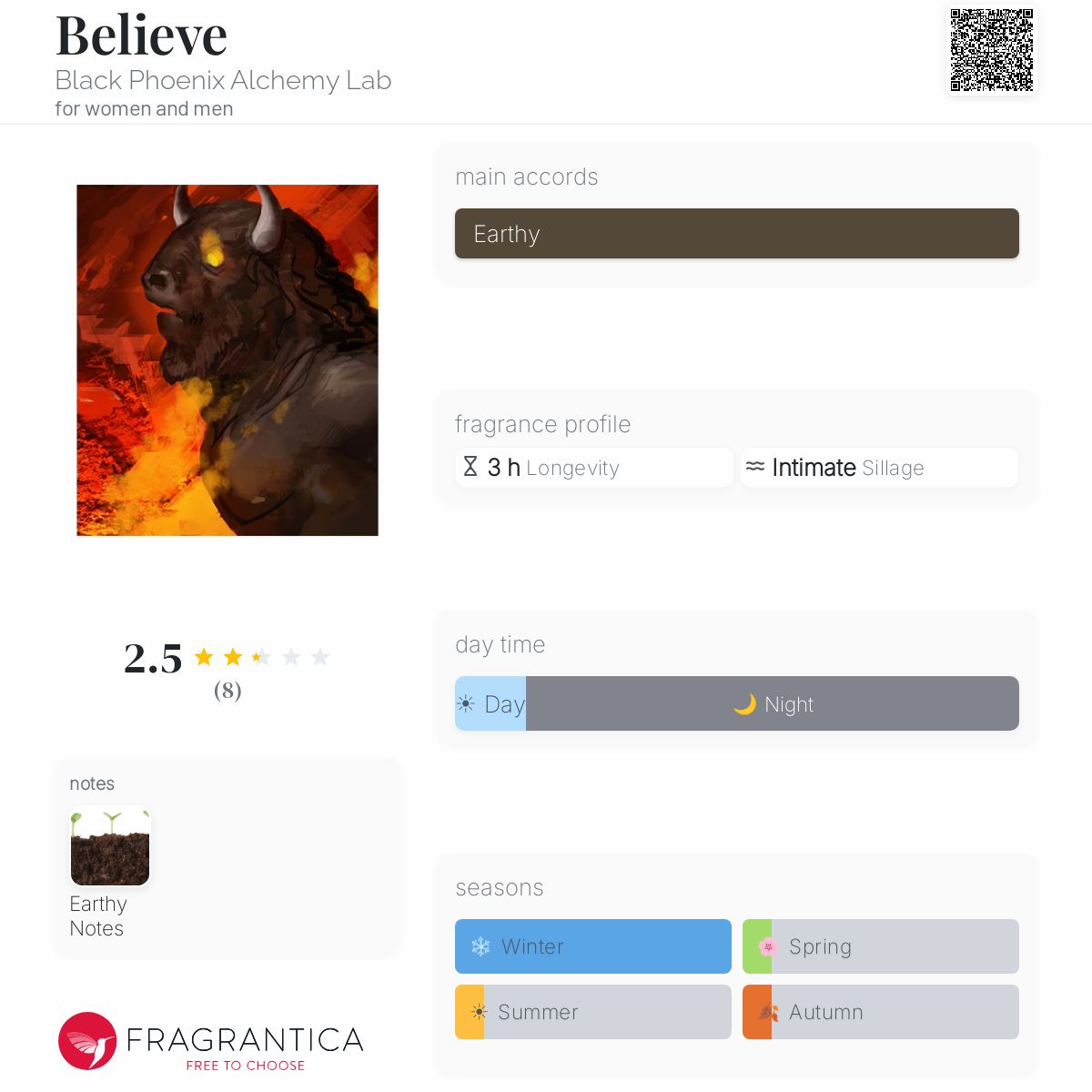 Fragrantica image 5
