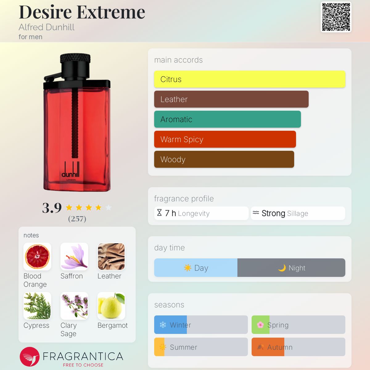 Desire Extreme Alfred Dunhill cologne a fragrance for men 2017