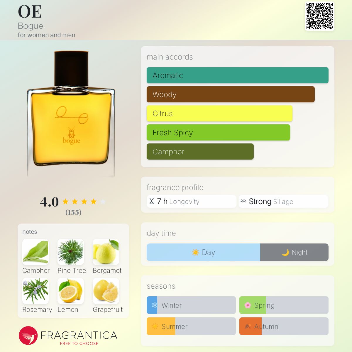 OE Bogue perfume - a fragrance for women and men 2015