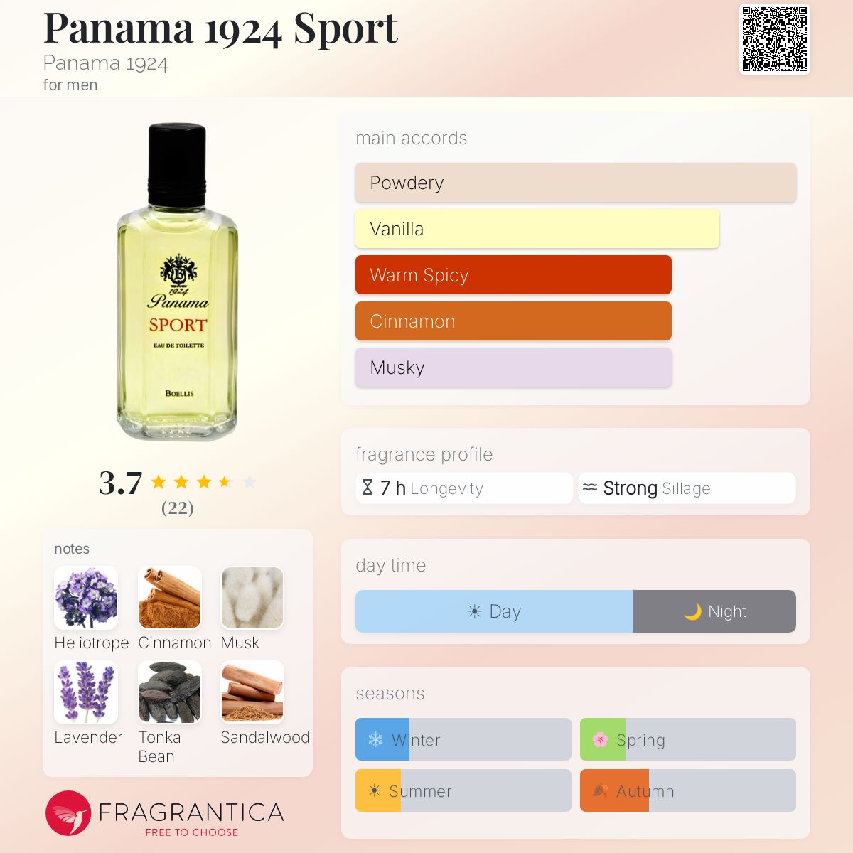 Fragrantica image 5