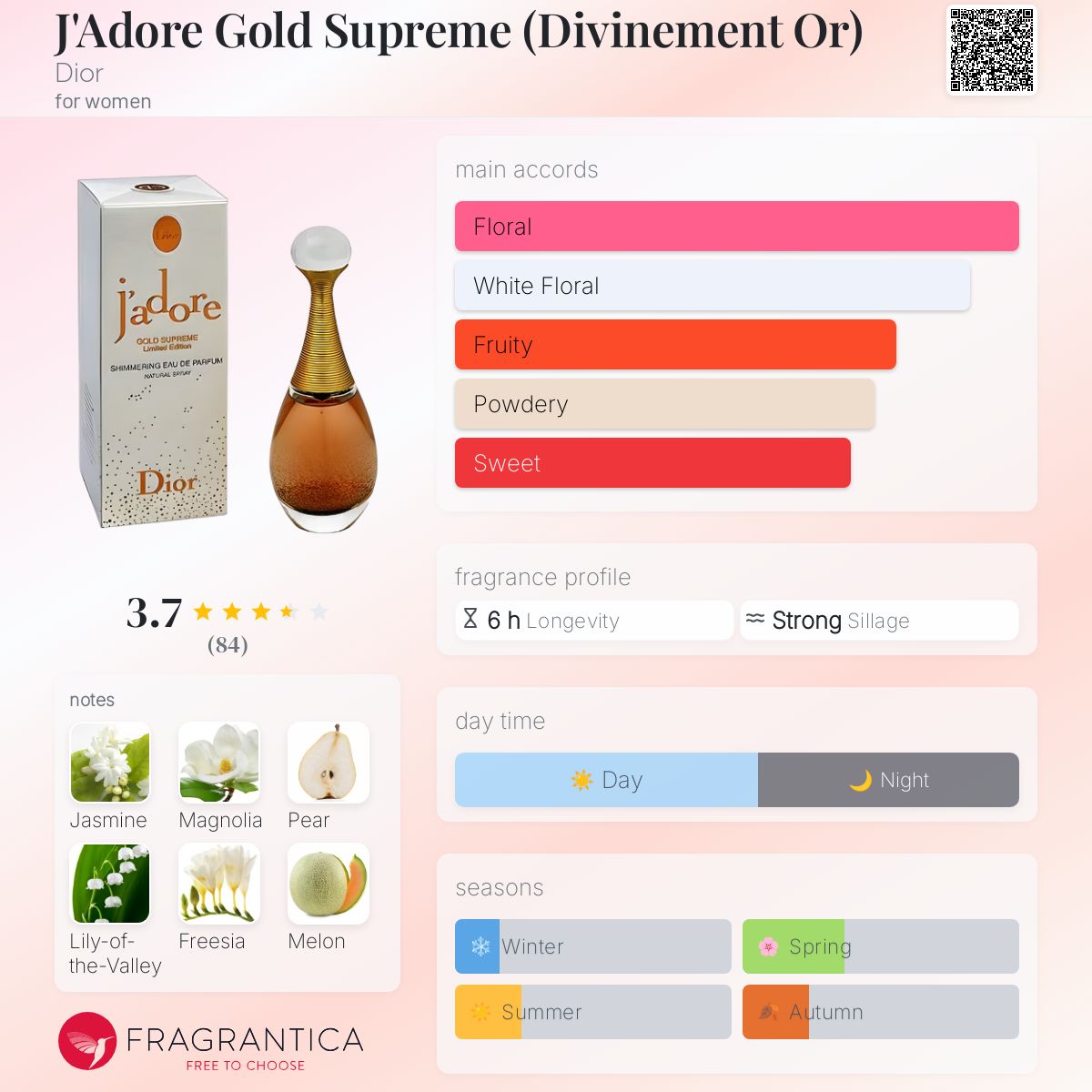 J'Adore Gold Supreme (Divinement Or) Dior perfume