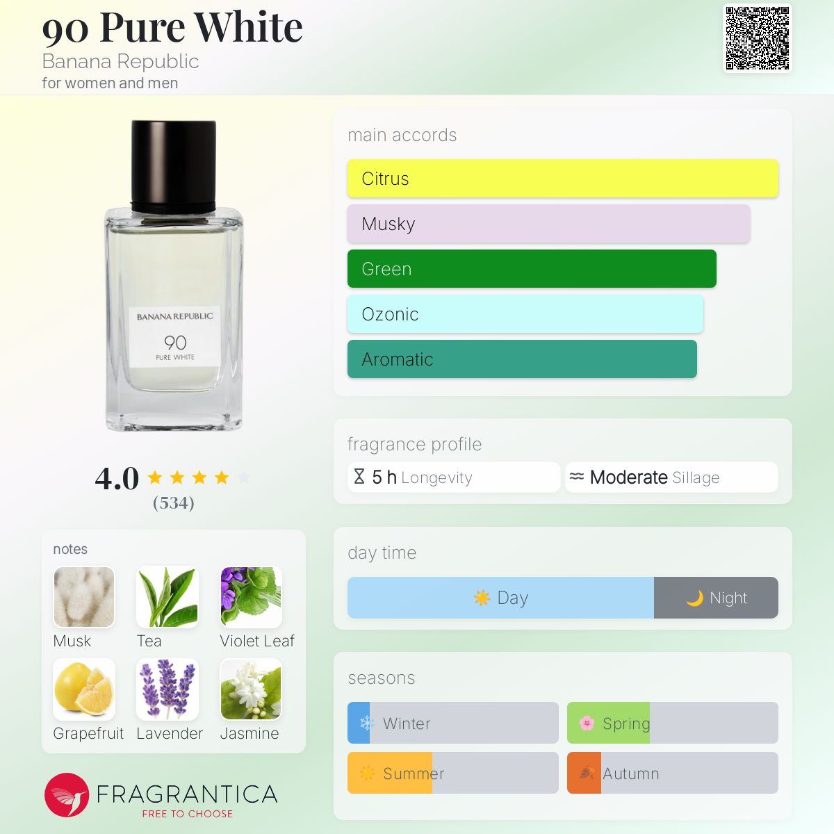 Cheap Perfumes Perfume Outlet Online Midnight Hour Banana Republic Parfumo  Cheap Amber Night Perfume