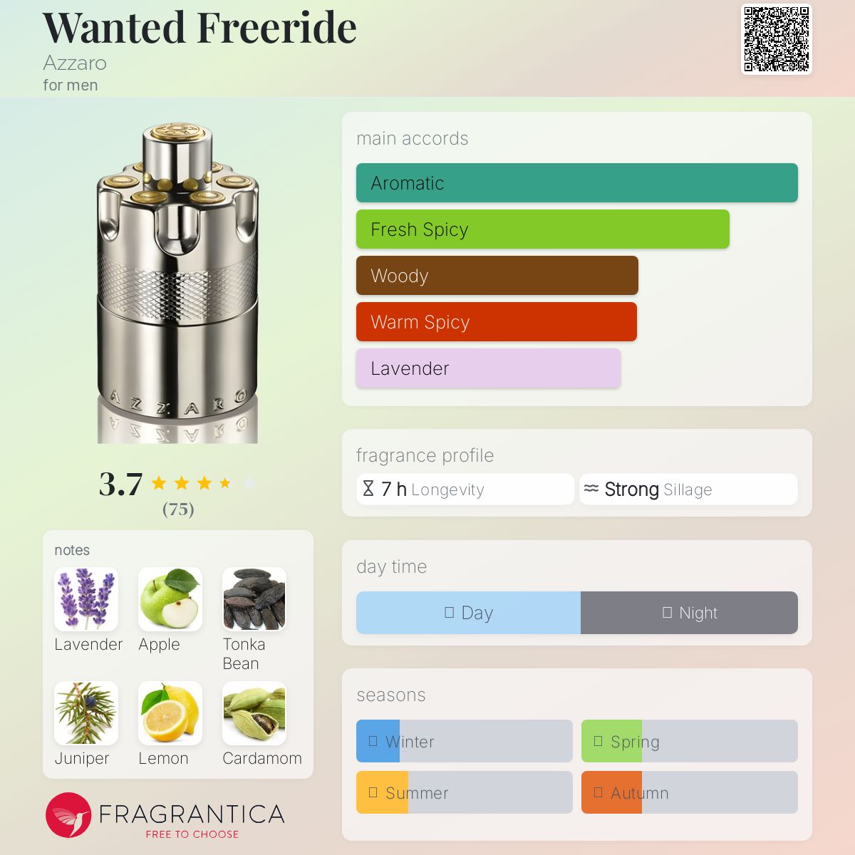 Wanted Freeride Azzaro cologne - a fragrance for men 2017