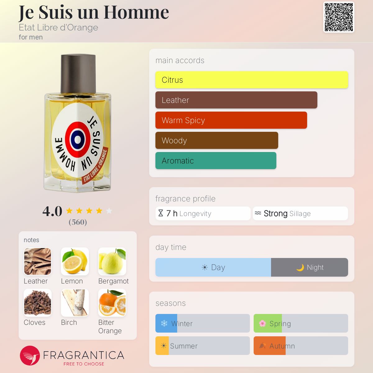 Je Suis un Homme Etat Libre d'Orange cologne - a fragrance for men