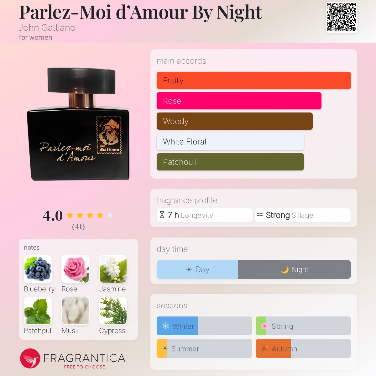 Parlez-Moi d'Amour By Night John Galliano perfume - a fragrance
