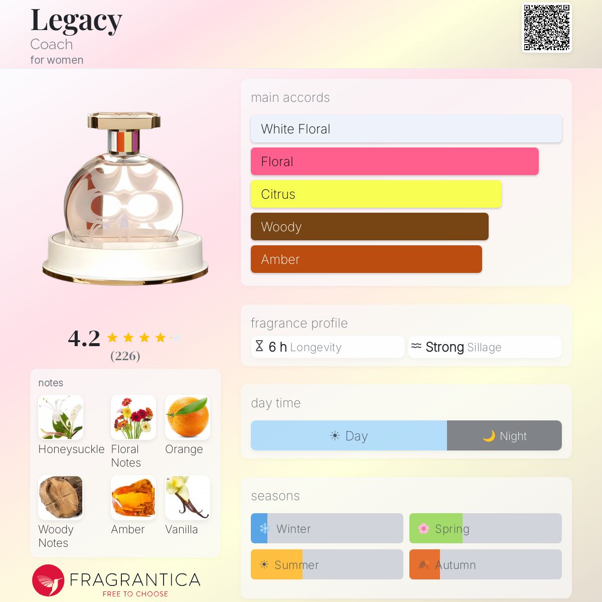 Fragrantica image 5
