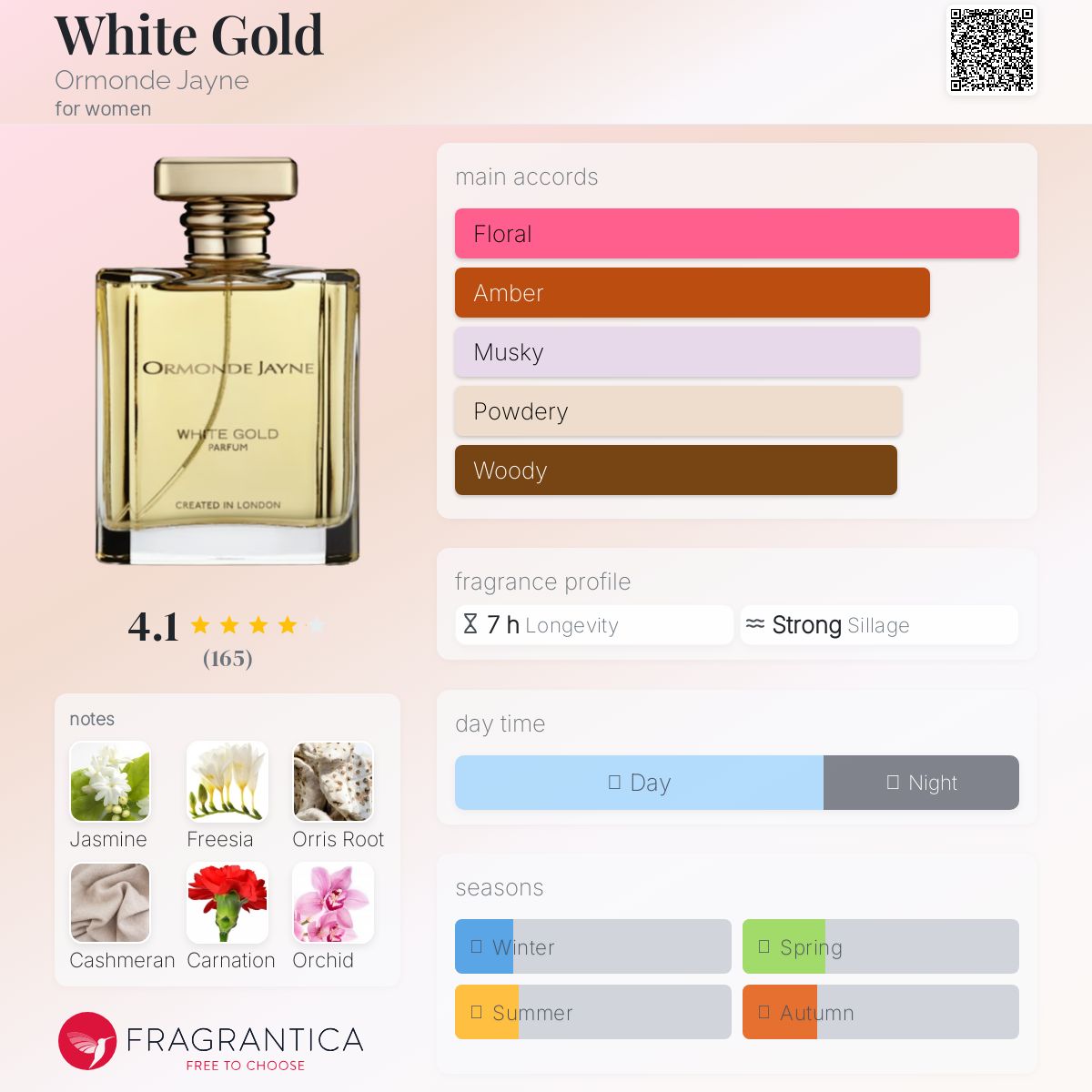 White Gold Ormonde Jayne