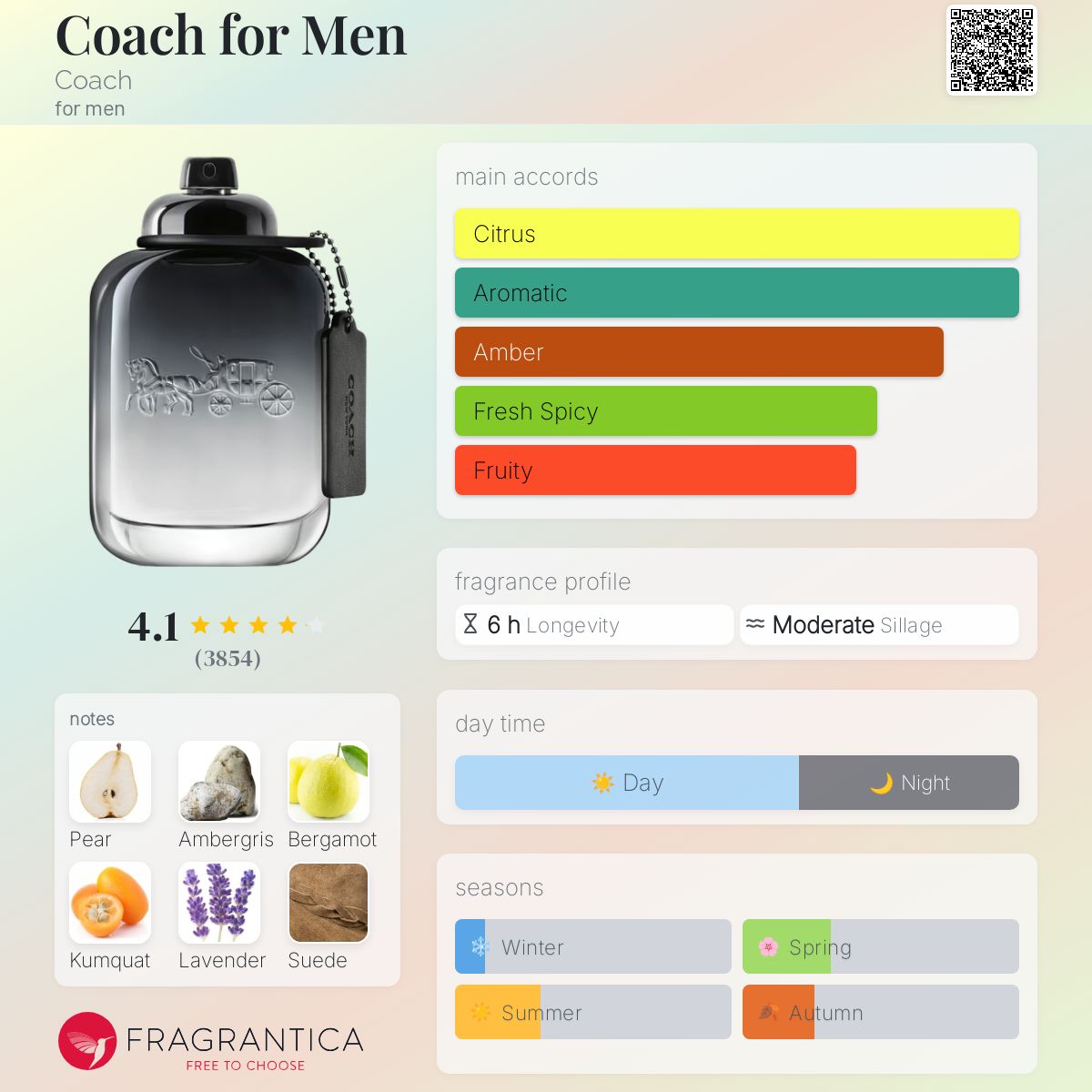 コーチメン EDT 100ml COACH MEN EDT 100ml COACH® | Coach For Men Eau De Toilette 100 Ml