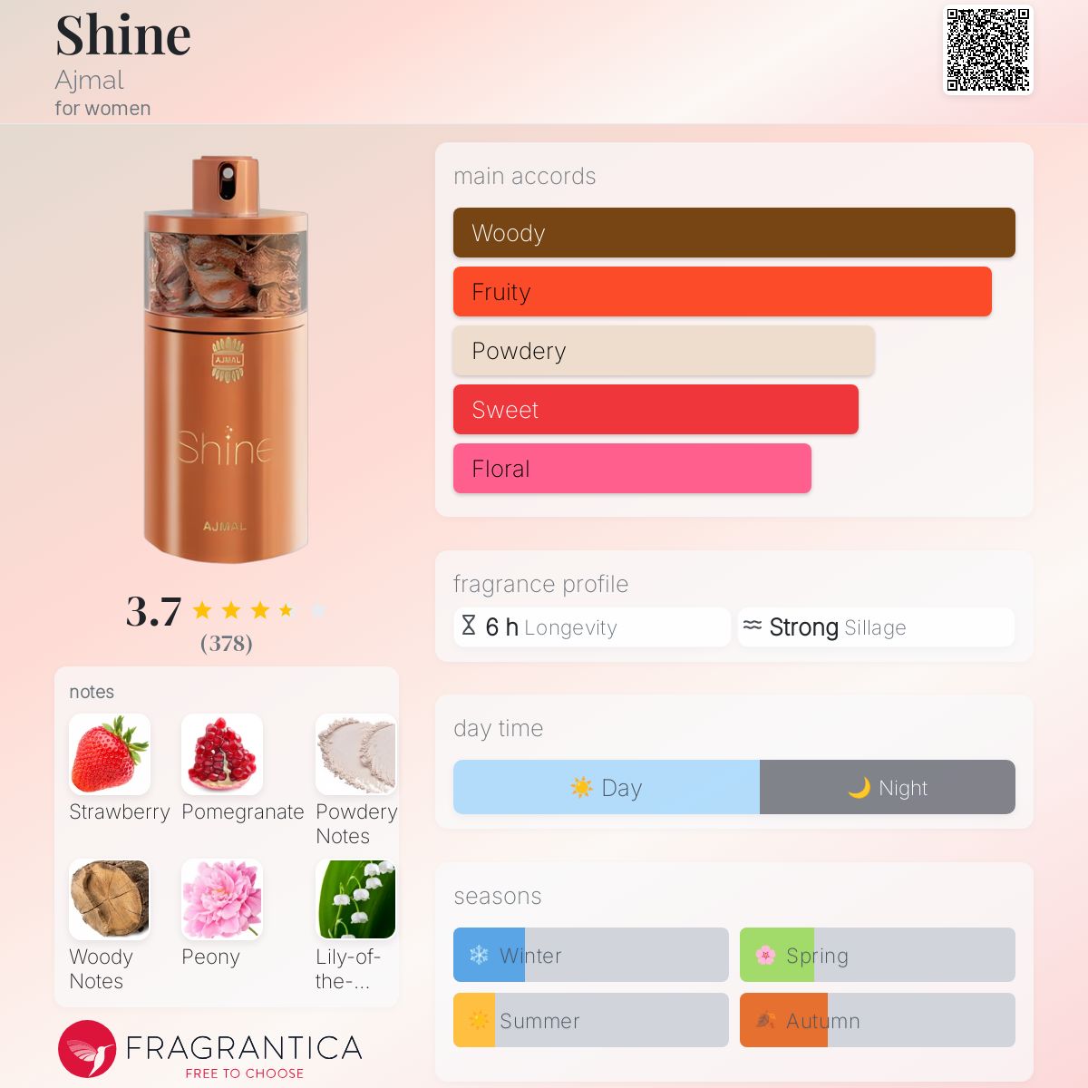 Shine Ajmal perfume - a fragrance for women 2017