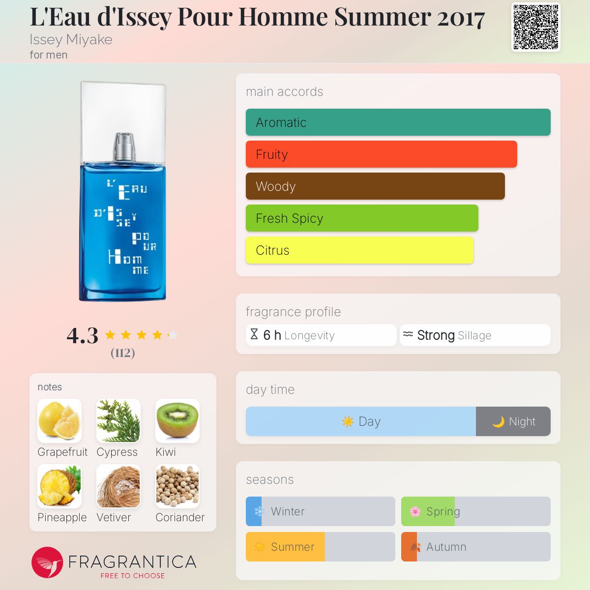 ISSEY MIYAKE ロードゥ イッセイ プールオム サマー 2017 イッセイミヤケ ロードイッセイプールオムサマー2017