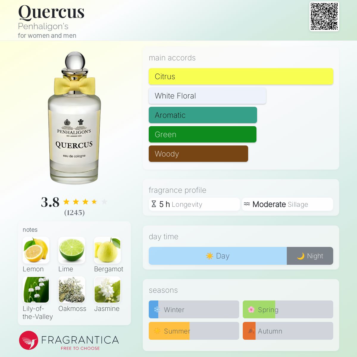 香水(男性用) Penhaligon's Quercus eau de cologne100ml 0400099915807_NOCOLOR?wid=600&