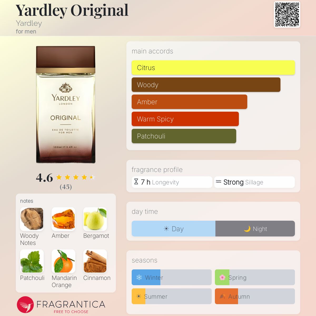 Yardley Original Yardley cologne - a fragrance for men