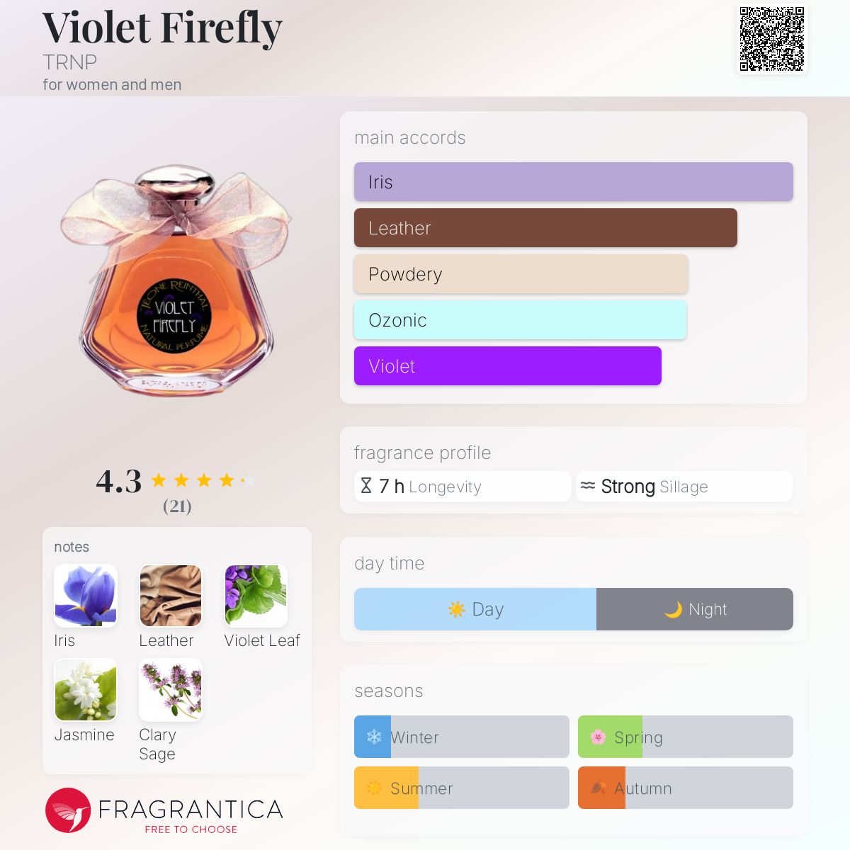Violet Firefly TRNP
