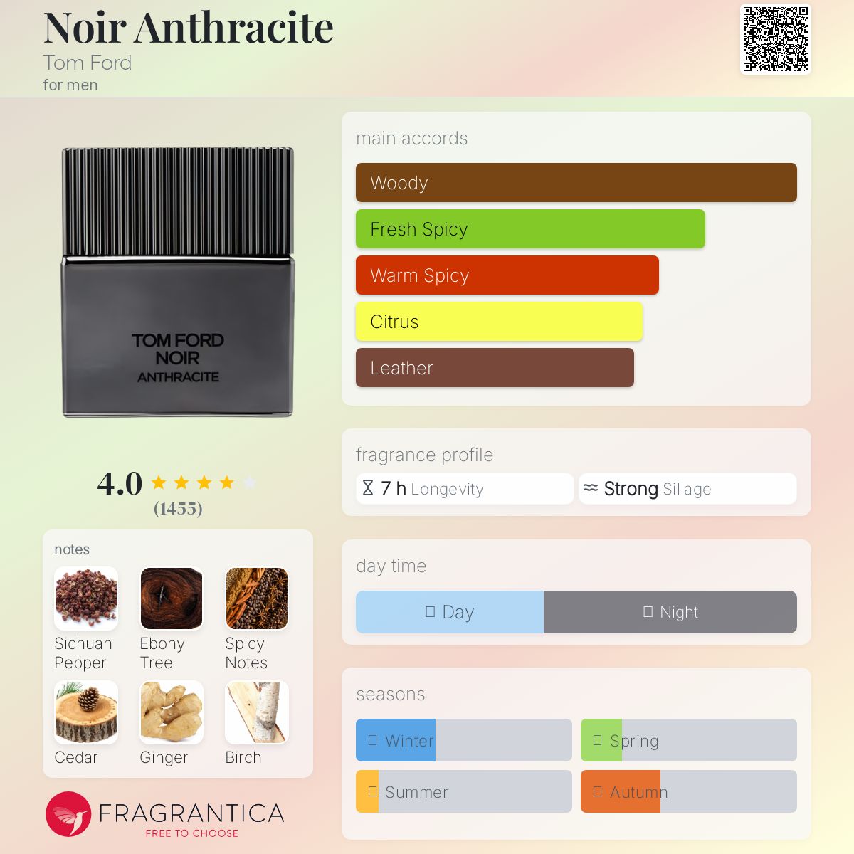 香水(男性用) TOM FORD NOIR ANTHRACITE 50ml EDP Noir Anthracite by Tom Ford|FragranceUSA