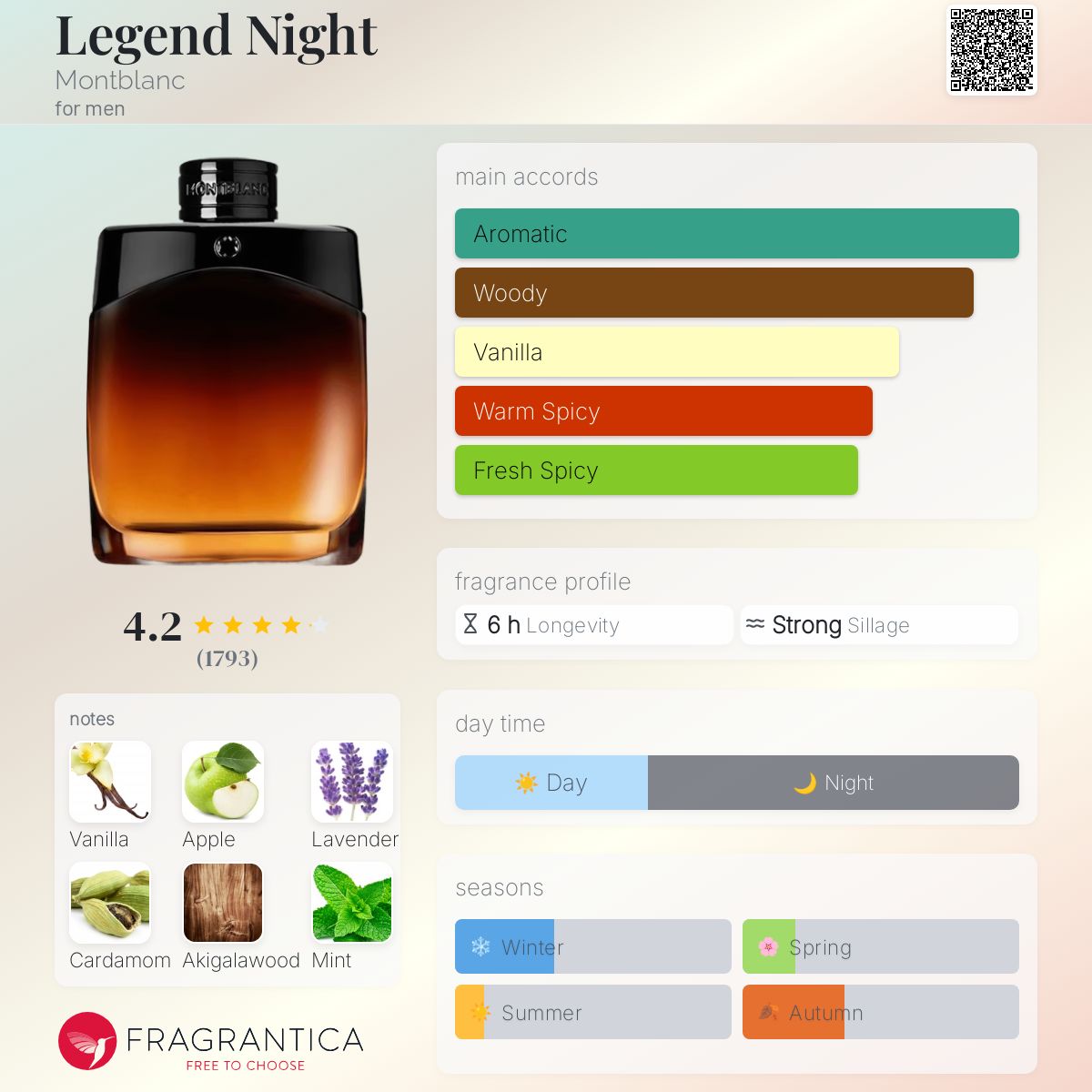 モンブラン Mont-Blanc LEGEND NIGHT Mont Blanc Legend Night Eau De Parfum Cologne For Men, 3.3