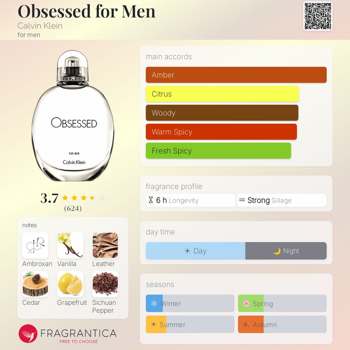 Obsessed for Men Calvin Klein cologne - a fragrance for men 2017