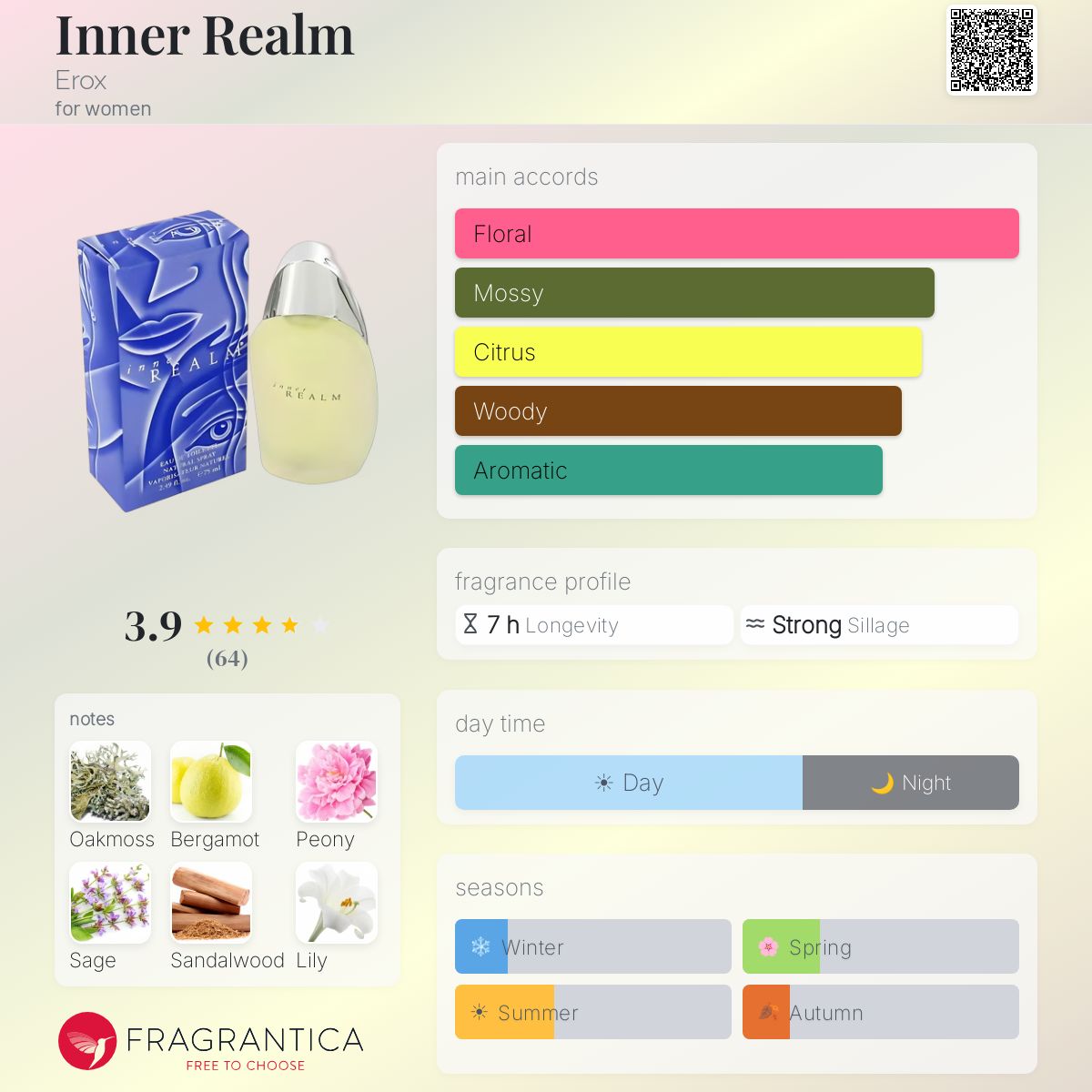 Fragrantica image 5