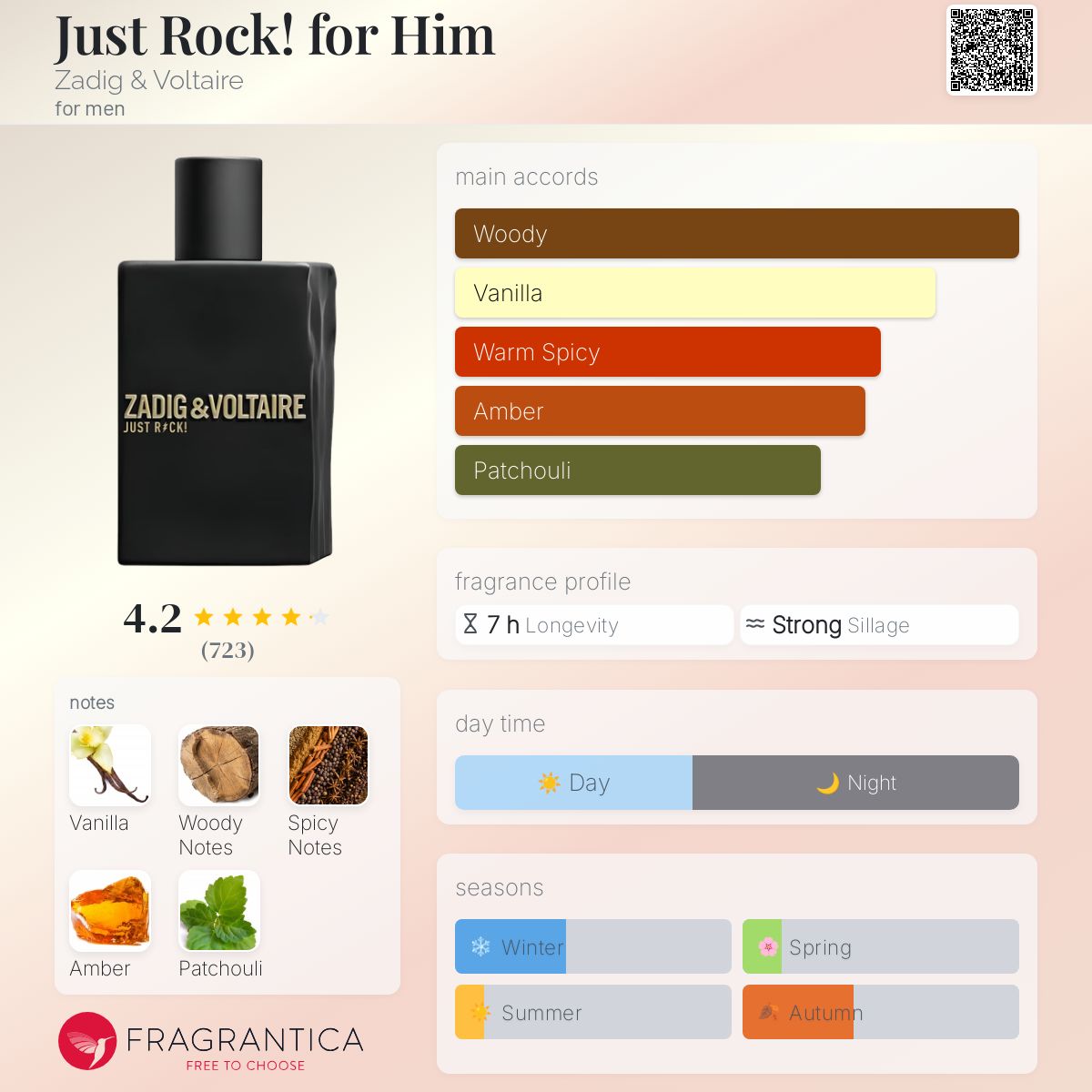 廃盤レア just rock! EDT 50ml　Zadig&Voltaire s-l400.jpg