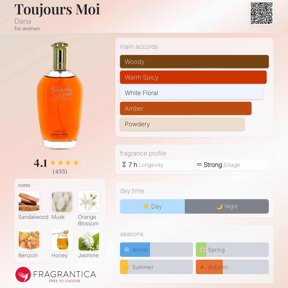 Eau De Cologne Toujours Moi Perfume Walgreens Heaven Sent Perfume