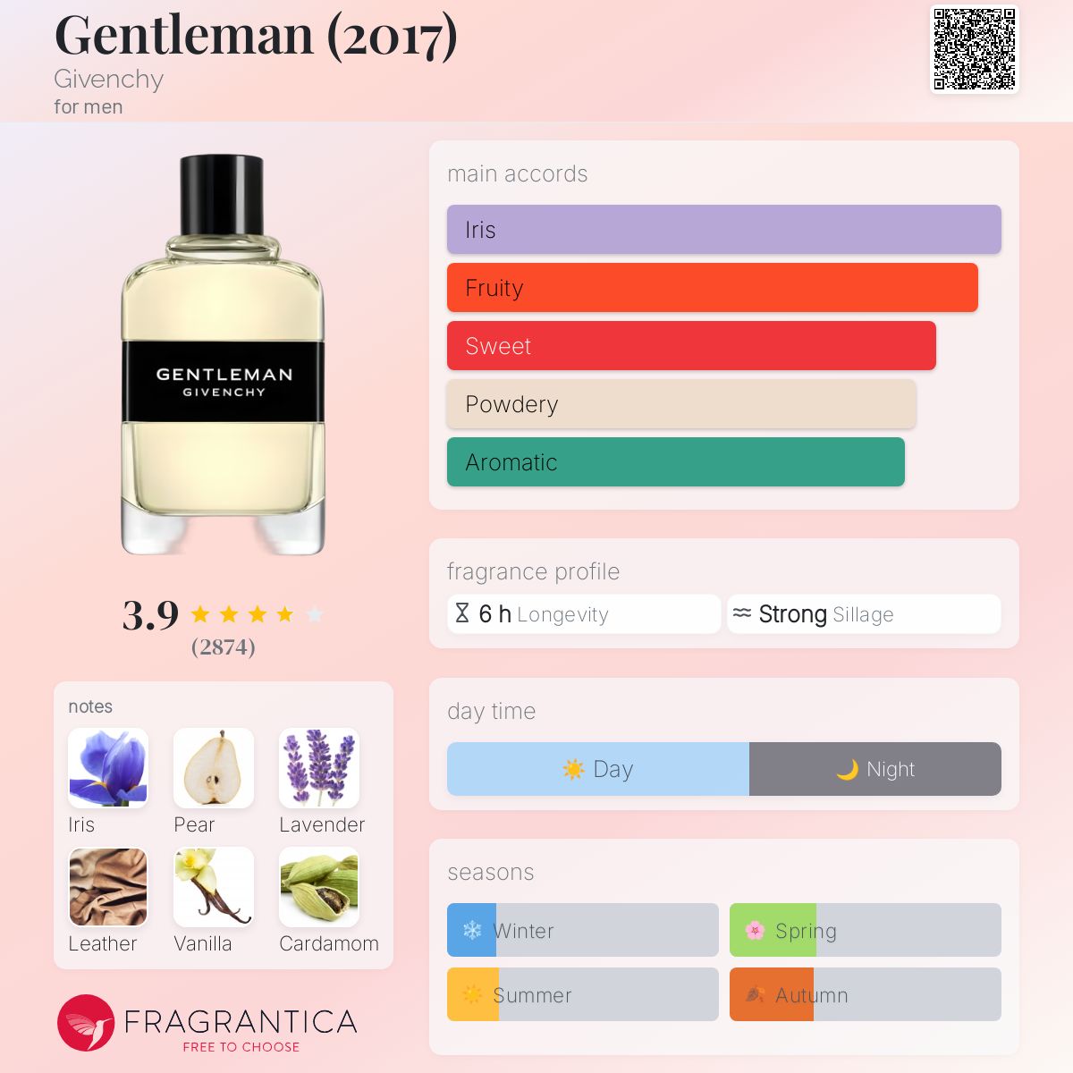 香水(男性用) GIVEANCHY gentleman Amazon.com : Givenchy Gentleman Eau De Parfum Spray for Men