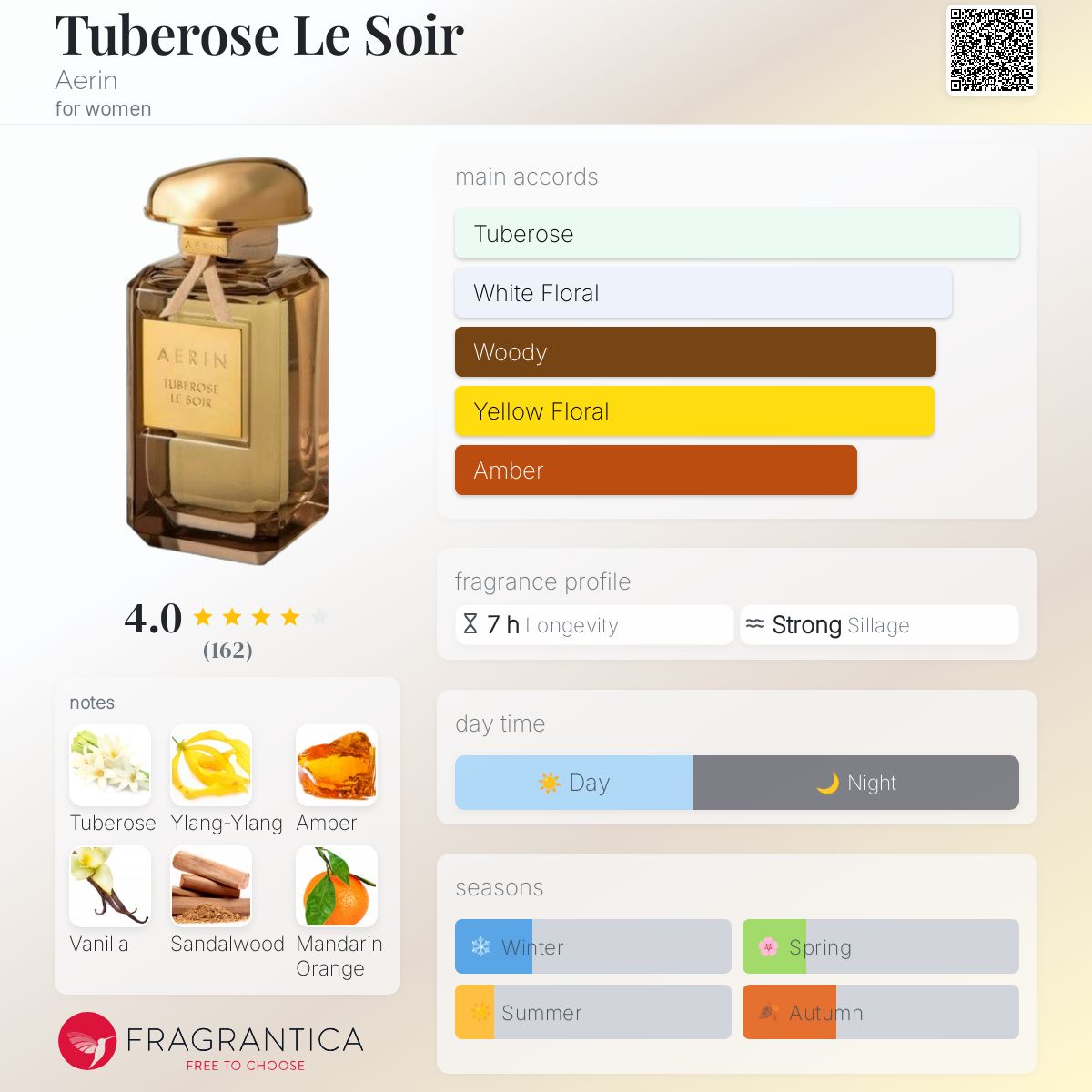 香水(ユニセックス) AERIN TUBEROSE LE SOIR 50ml Amazon.com : AERIN Tuberose Le Soir Parfum Spray - 1.7 fl oz
