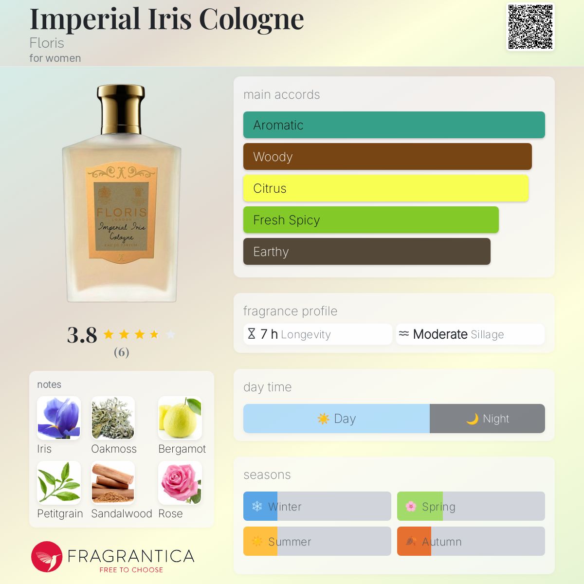 New Disney Princess Blind Box Glazed Flower Shadow Series Mysterious  Surprise Box Mermaid Ariel Hua Mulan Belle Alo Figure Toys - AliExpress, image size:1200x1200