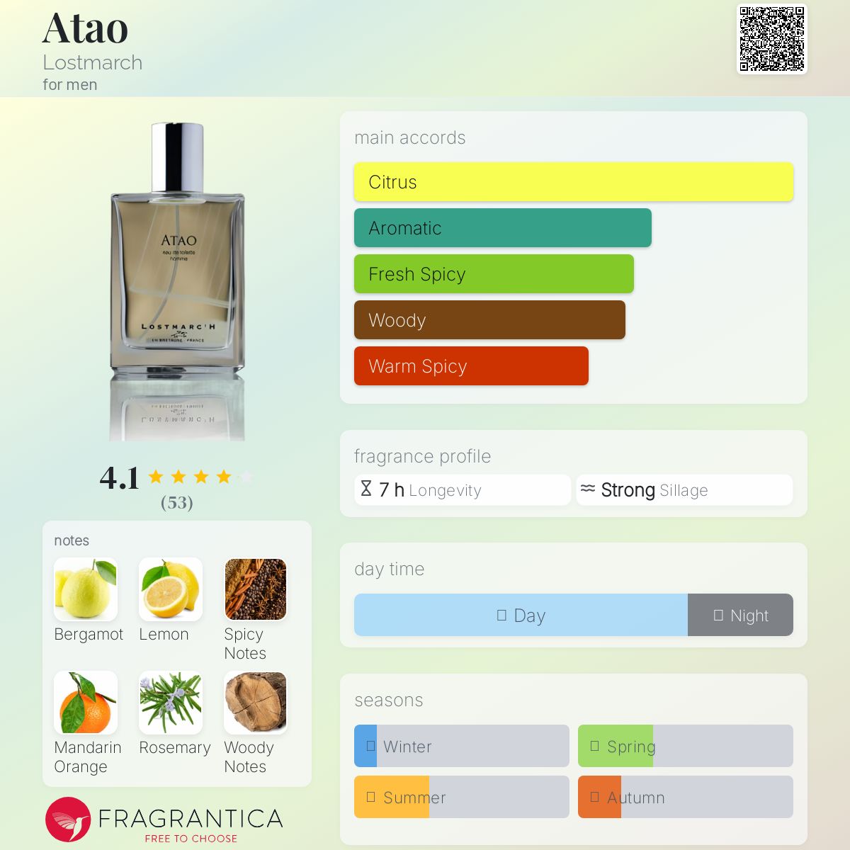 Atao Lostmarch cologne - a fragrance for men