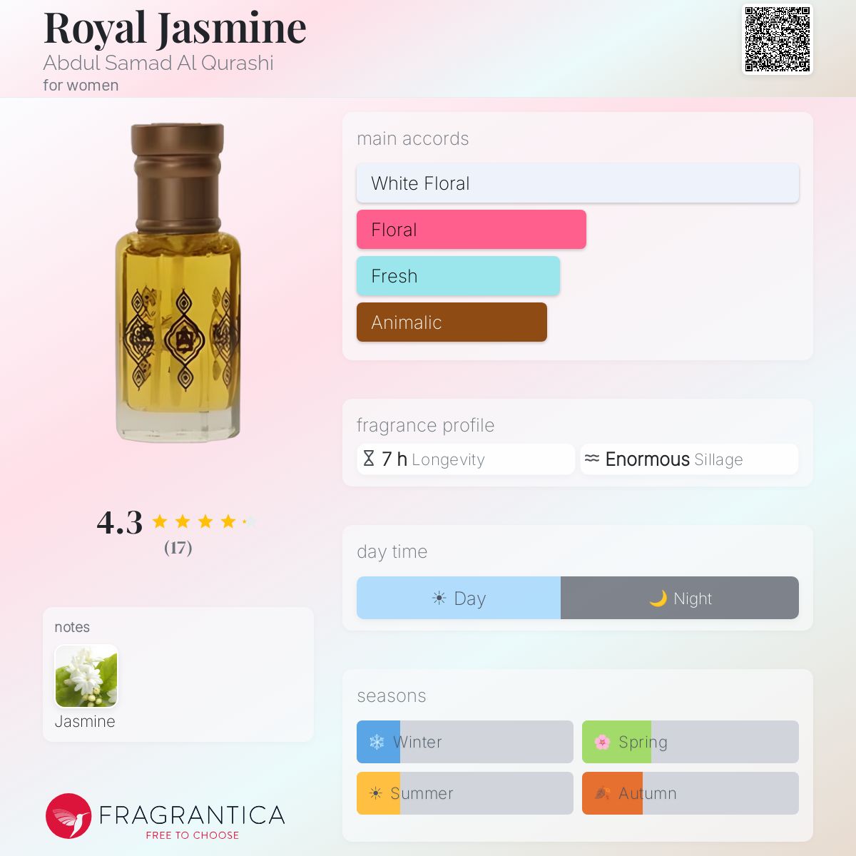 Huile Parfumée Abdul Samad Al Qurashi "Jasmine" - 12ml - Notes Agrumes, Santal, Patchouli - Mixte
