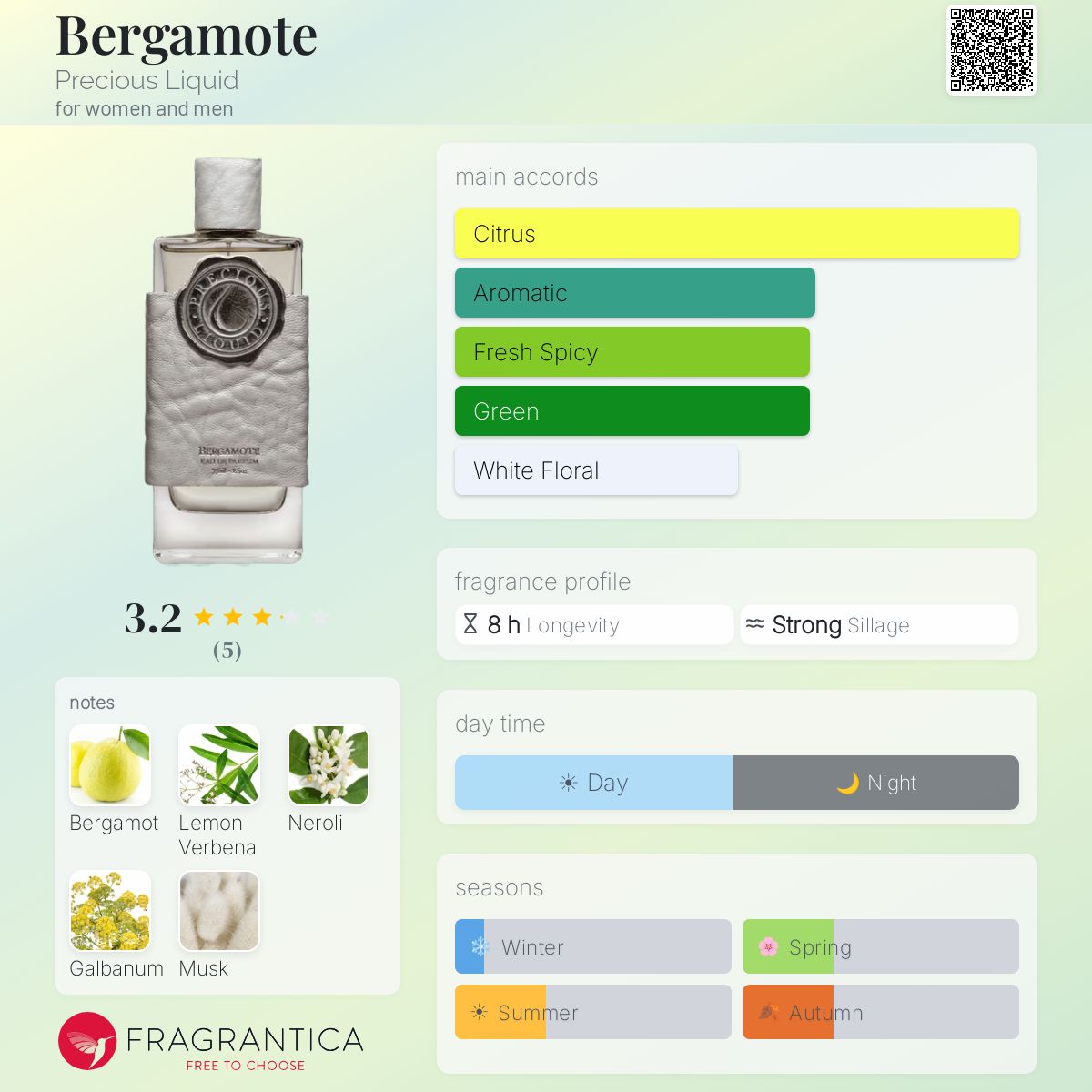 Fragrantica image 5
