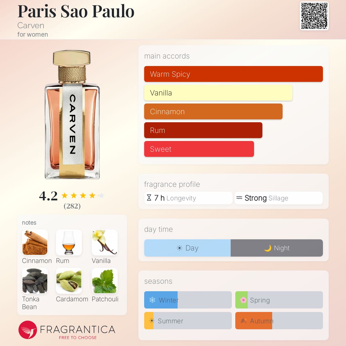 Profile card