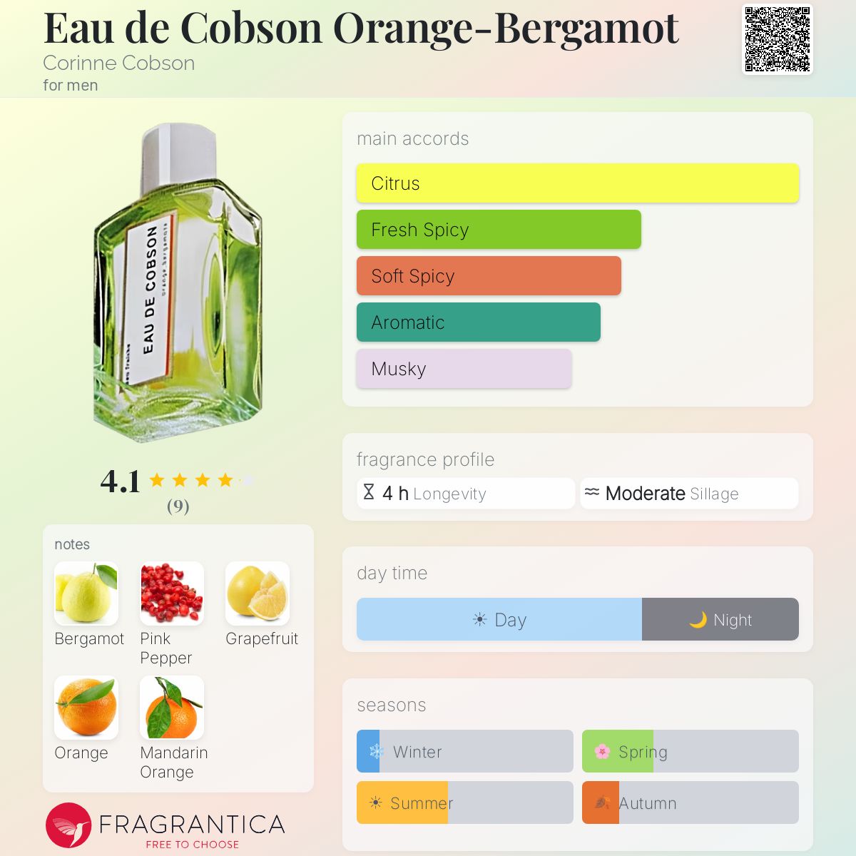 Eau de Cobson Orange-Bergamot Corinne Cobson cologne - a fragrance