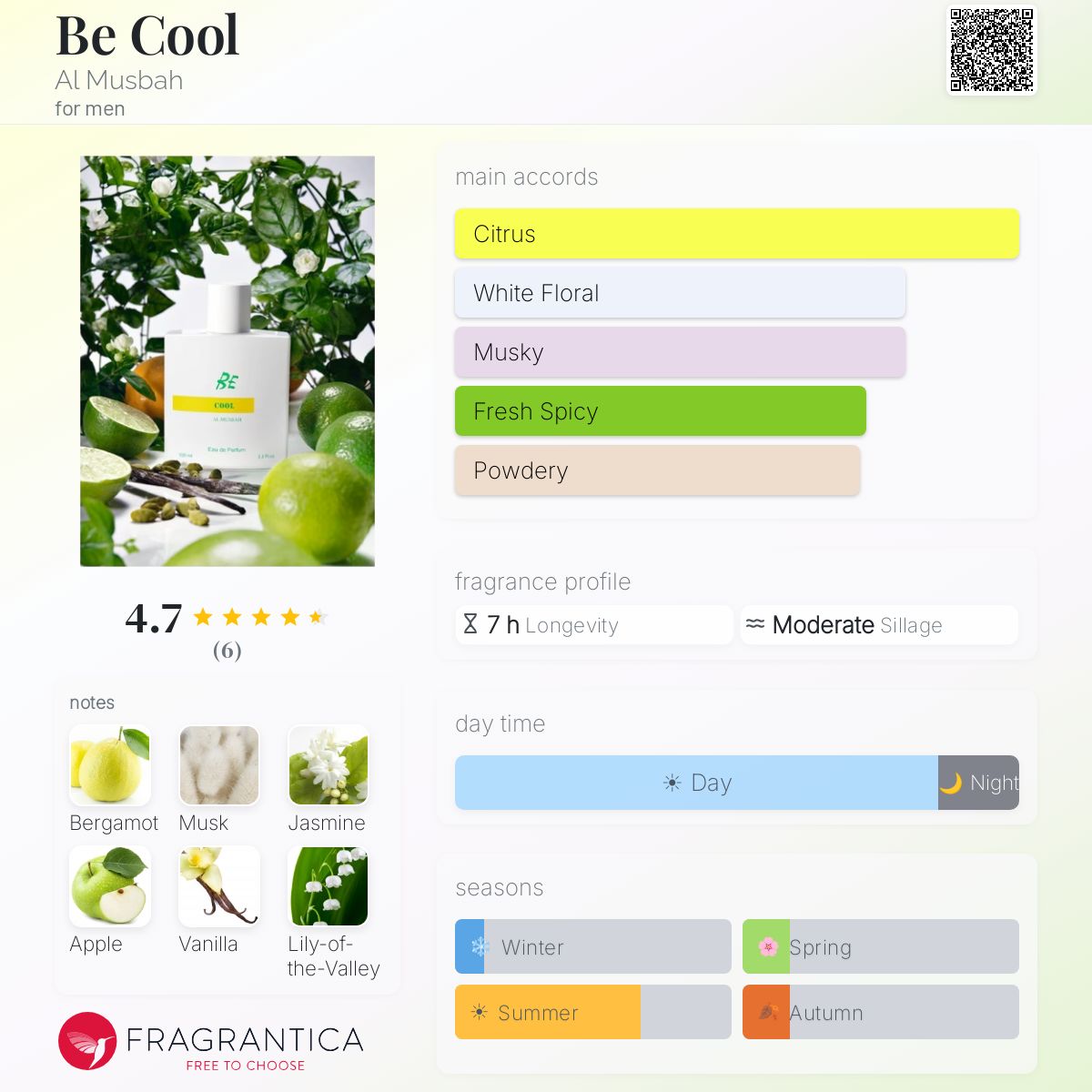 Fragrantica image 5