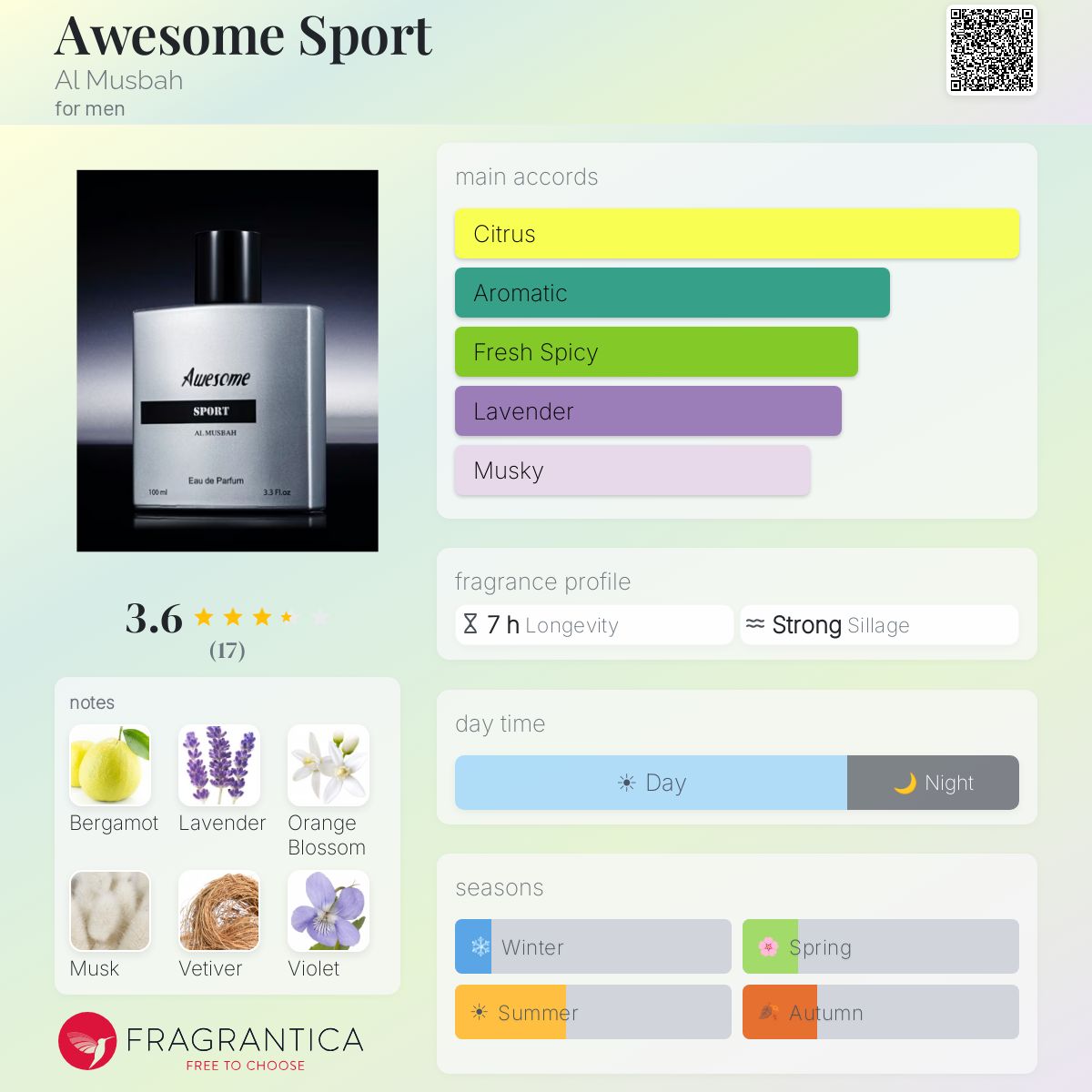 Fragrantica image 5