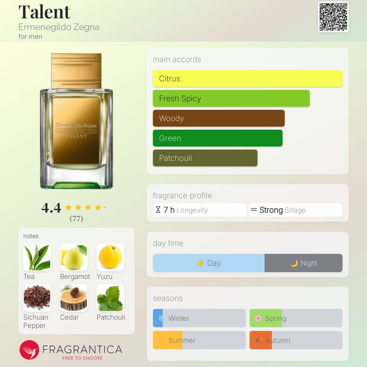 Talent Ermenegildo Zegna cologne - a fragrance for men 2017