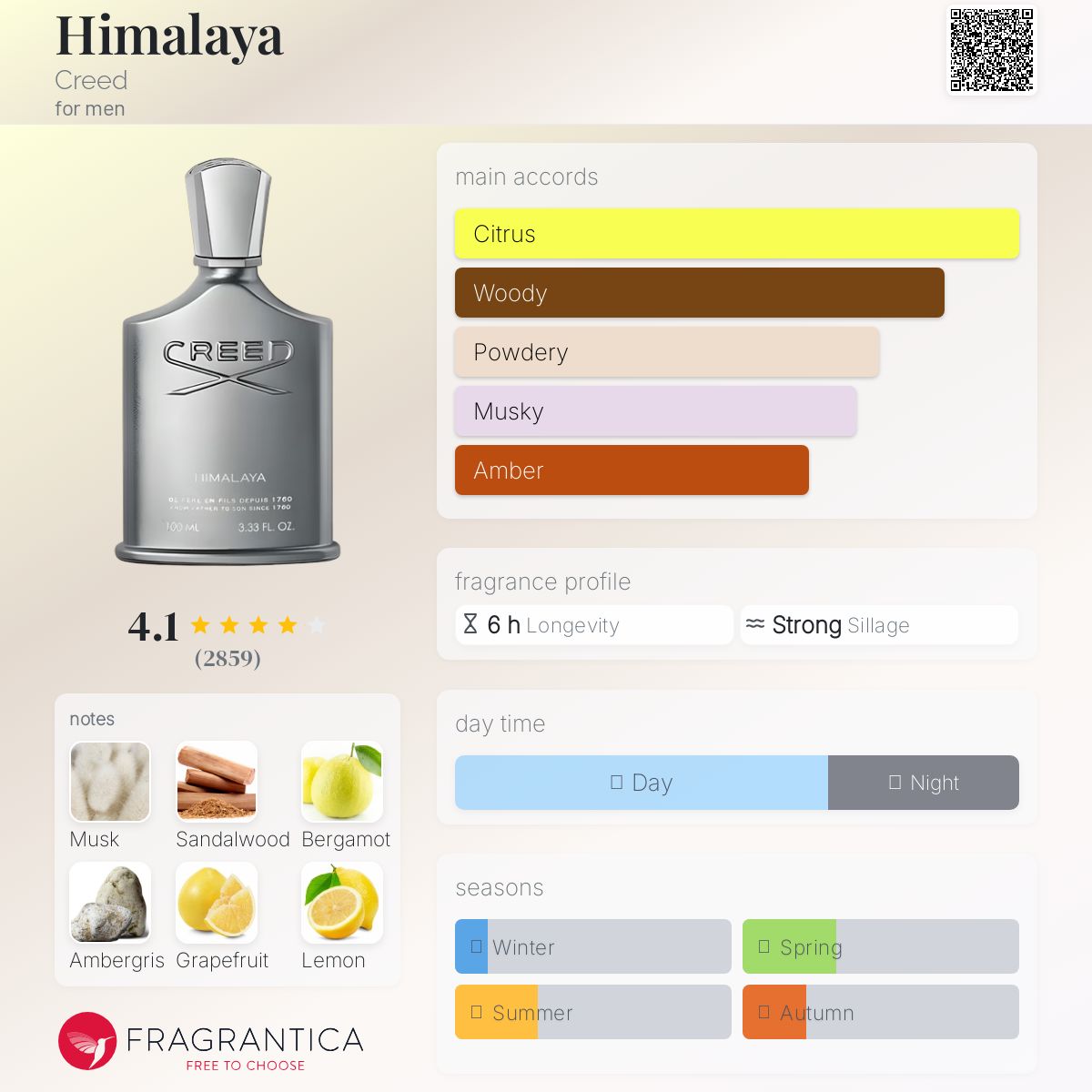 CREED HIMALAYA 香水 120ml Creed Himalaya EDP 120 ml | Shop now on 50 ml