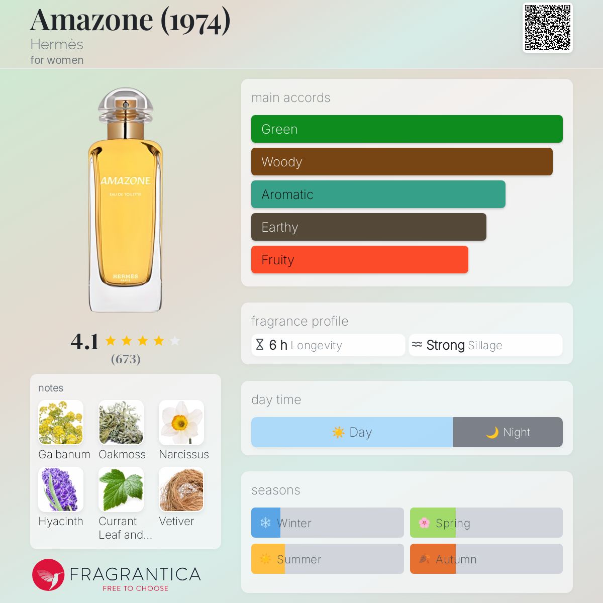 香水(女性用) HERMES AMAZONE EAU DE TOILETTE 200ml Amazone Eau de toilette - 3.38 fl.oz | Hermès USA