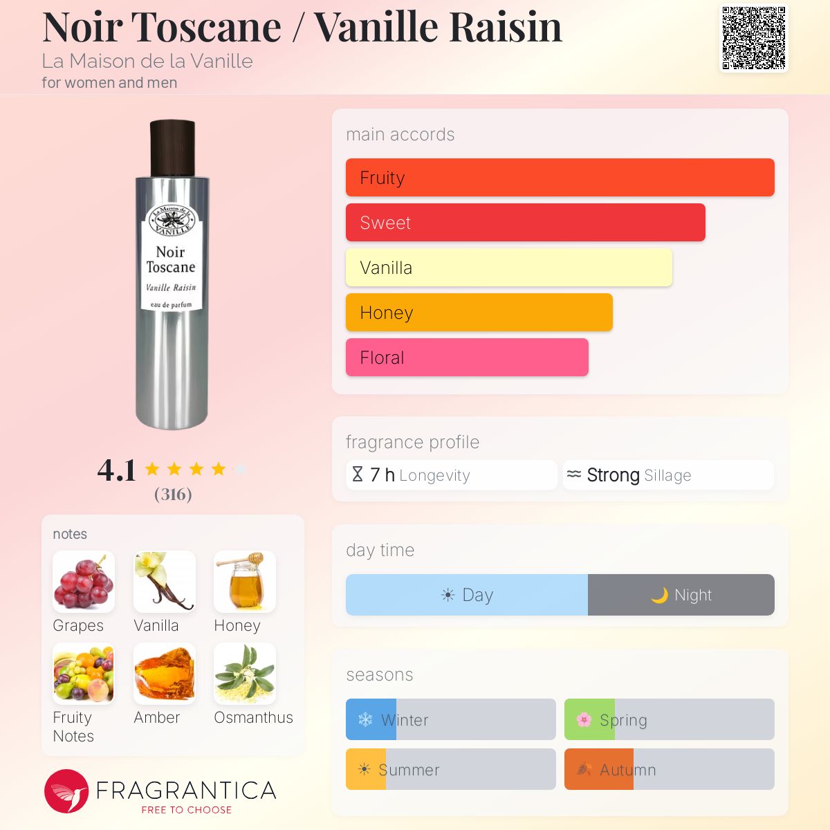Fragrantica image 5