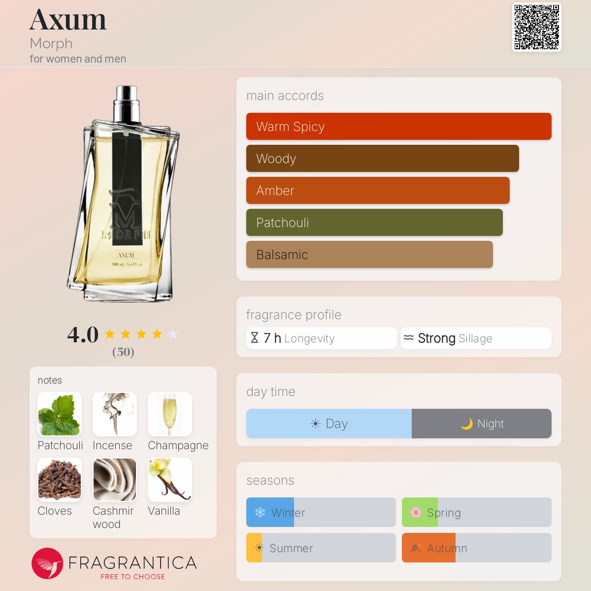 Profile card