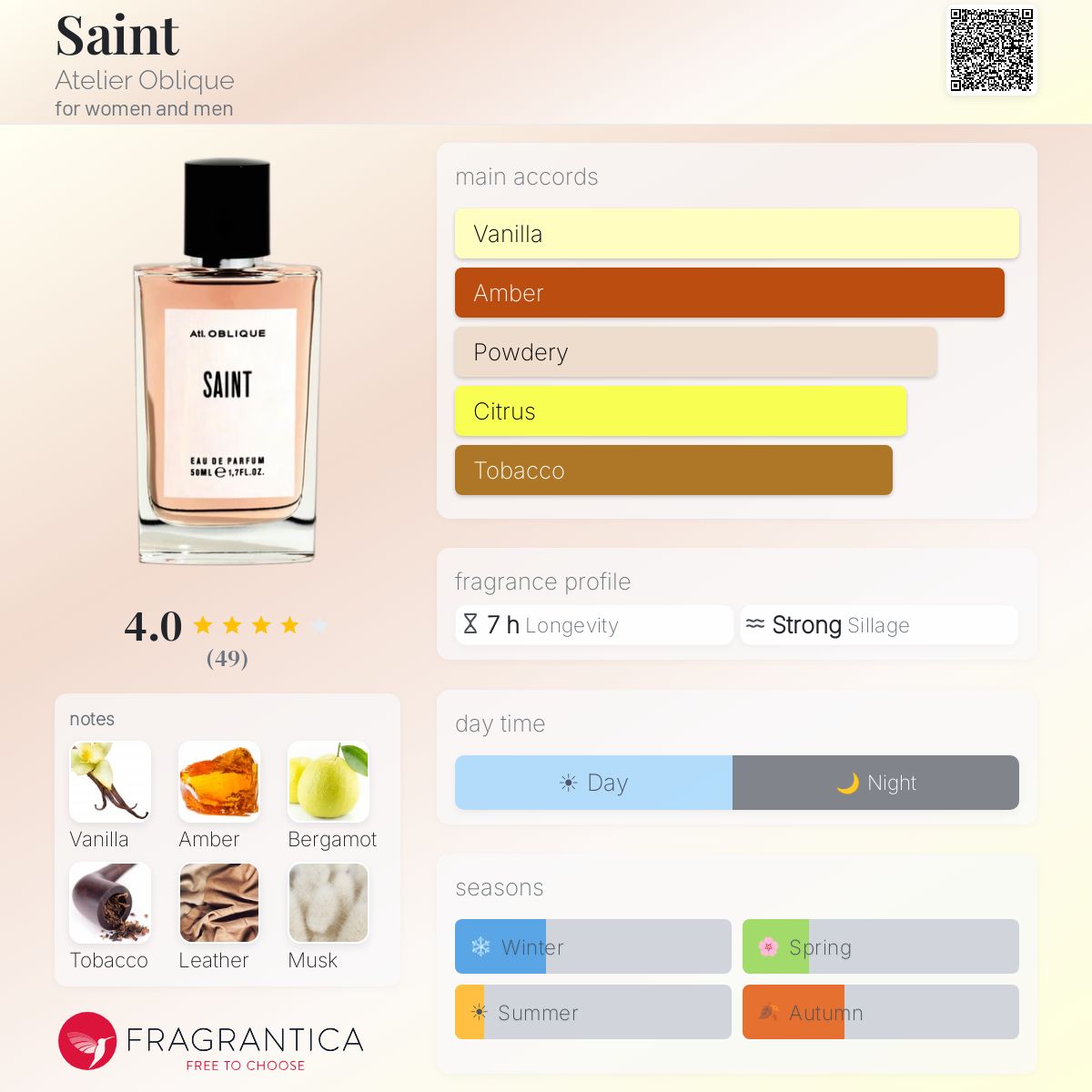 Profile card