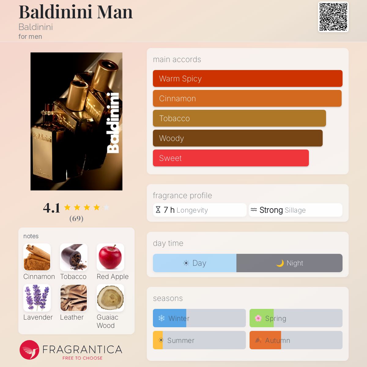 Profile card