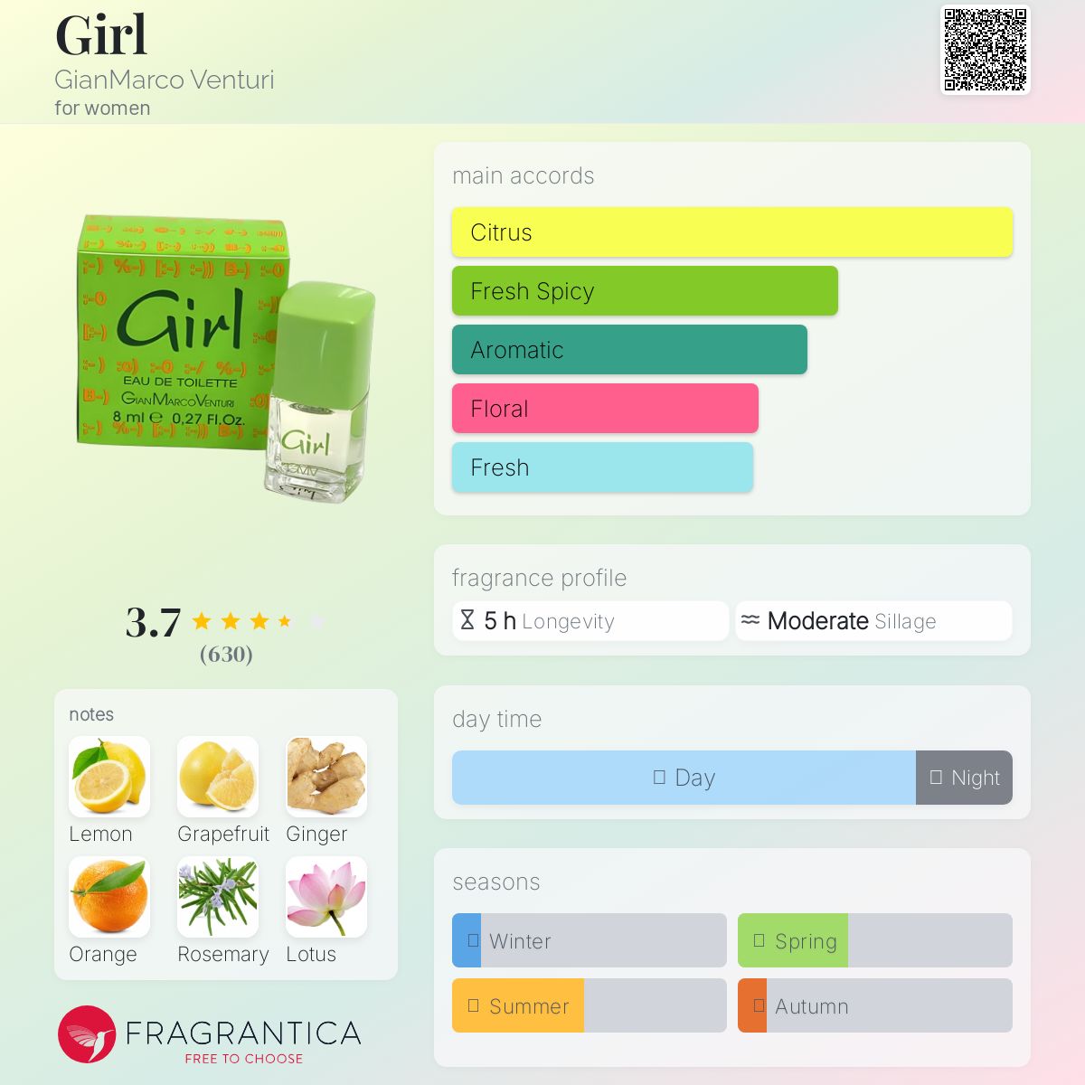 Girl GianMarco Venturi perfume - a fragrance for women 2003