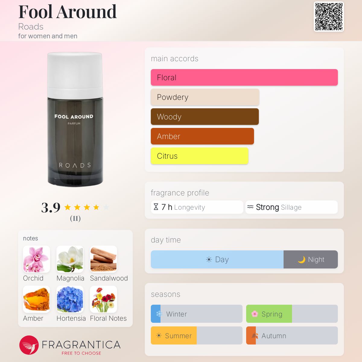 Fragrantica image 5