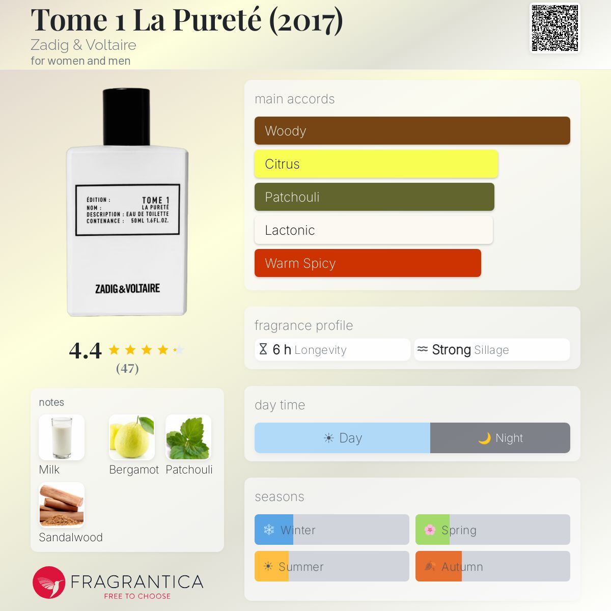 Tome 1 La Pureté (2017) Zadig & Voltaire perfume - a fragrance for