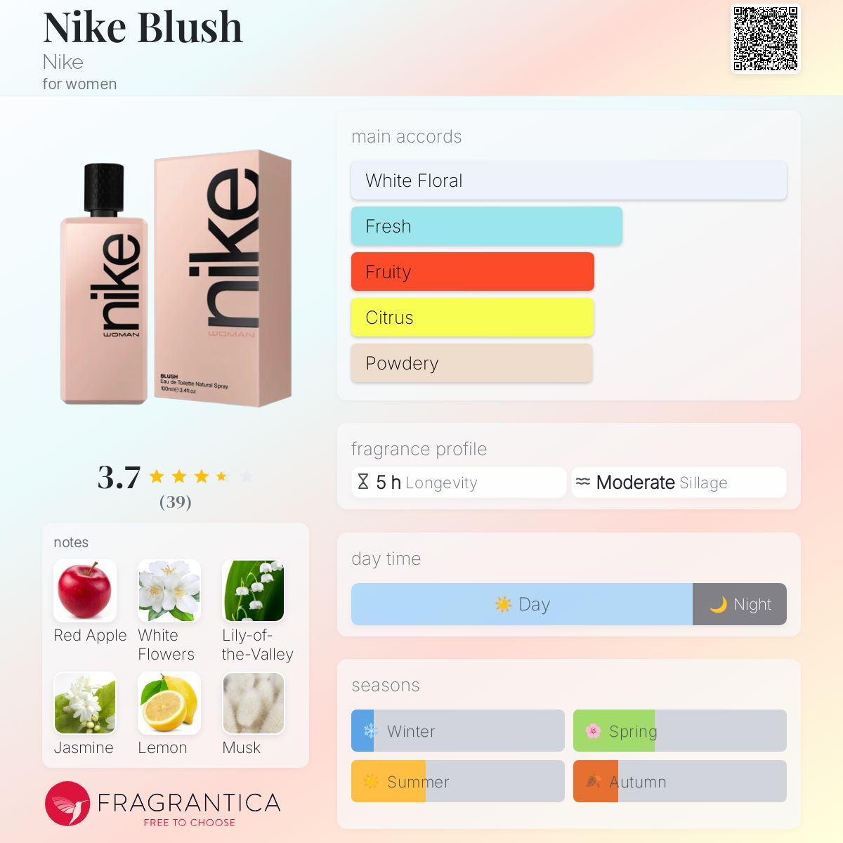 Nike Perfume Chemist Warehouse Fragrance Nike Women Blush Buy Nike