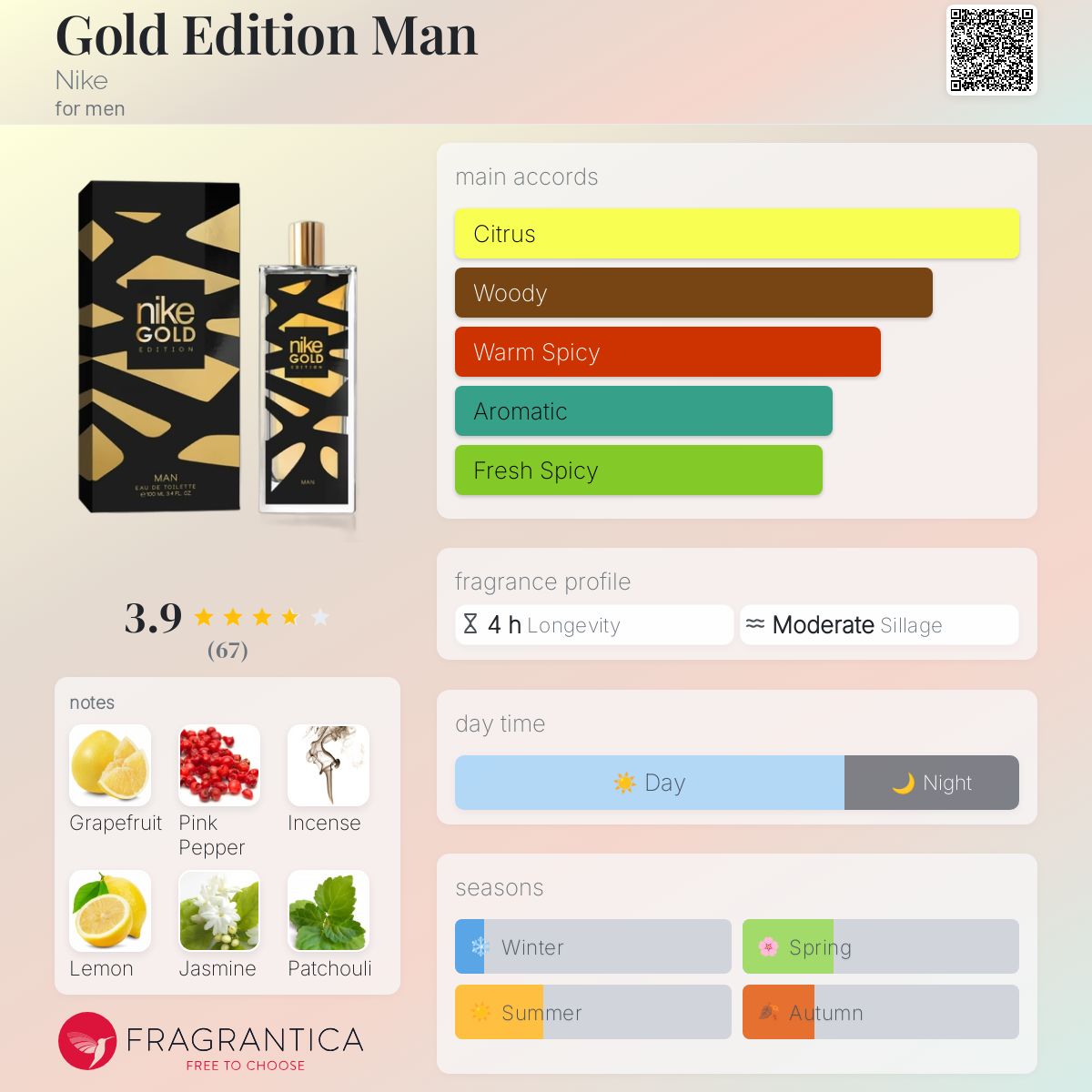 Gold Edition Man Nike cologne a fragrance for men 2017