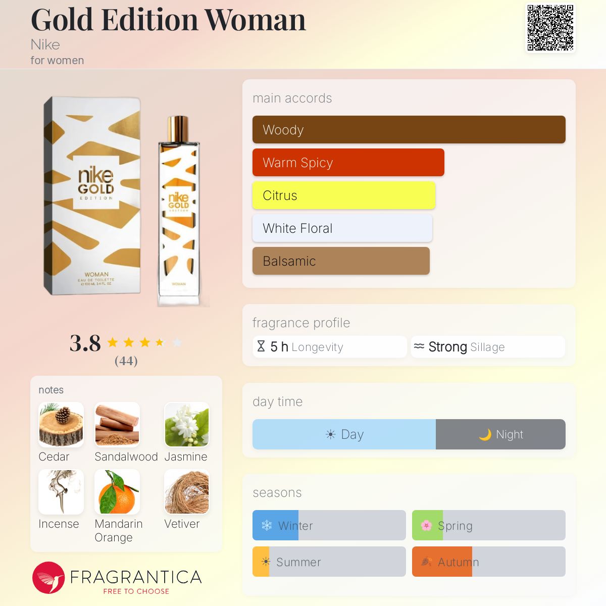 Fragrantica image 5