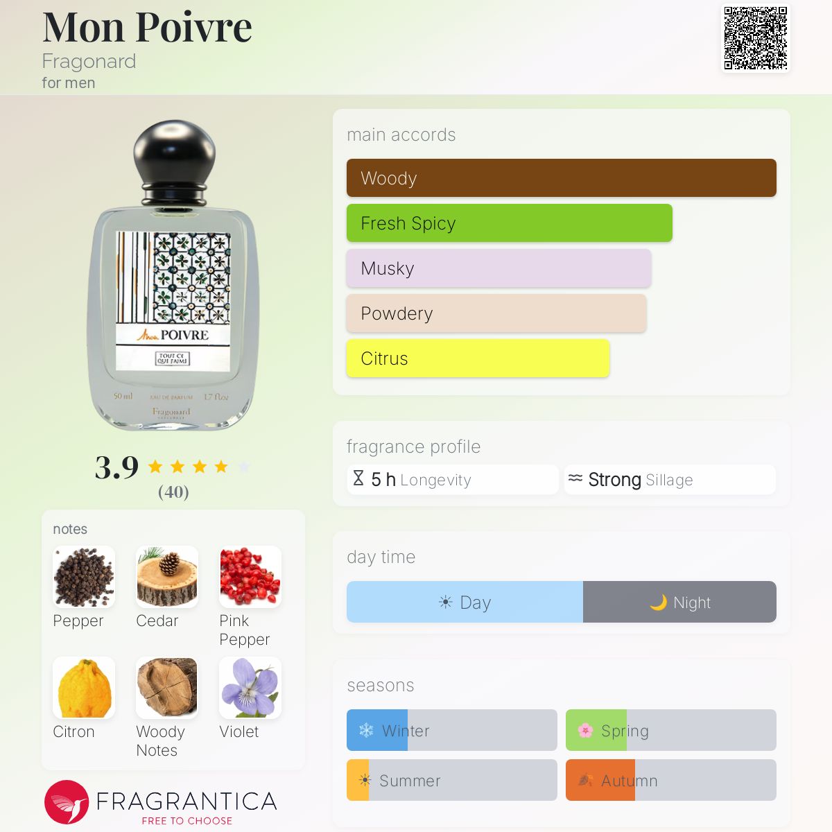 Fragrantica image 5