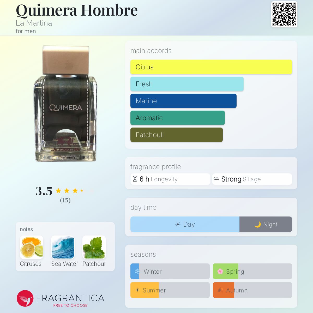 Fragrantica image 5