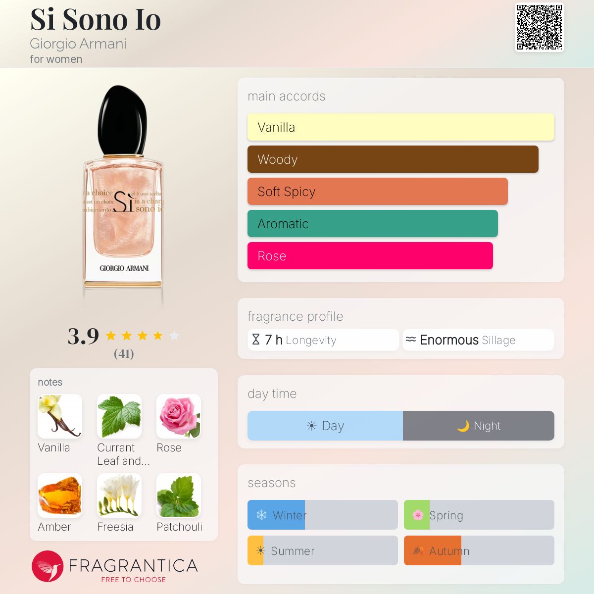 Profile card