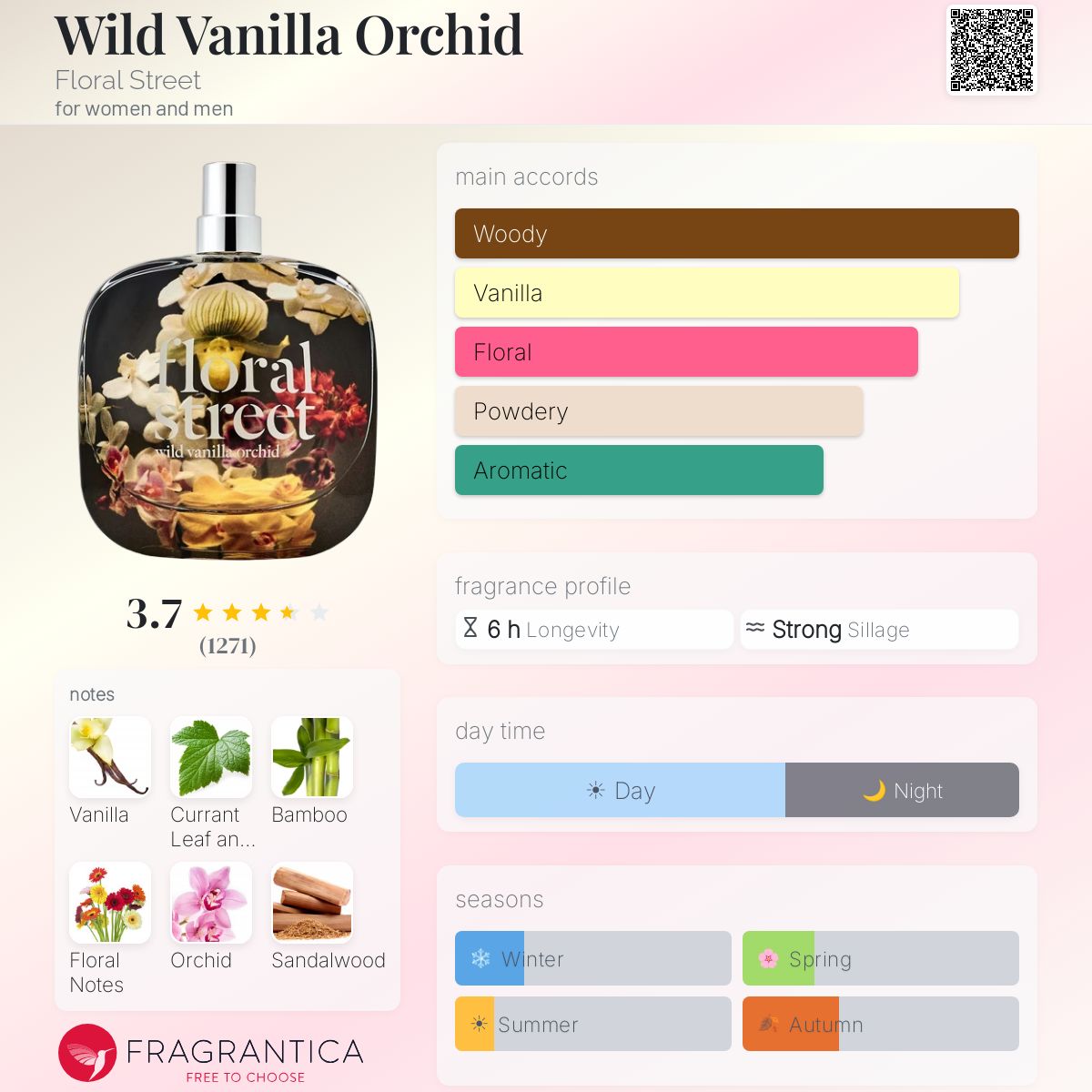 Wild Vanilla Orchid Floral Street perfume - a fragrance for women